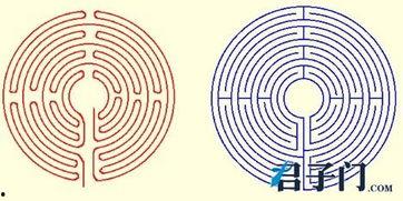 八卦迷宫设计要点,探寻古老智慧与现代设计的完美融合